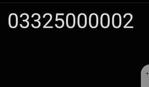 Golden Number