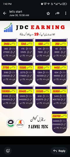 agar koi passy kamana Chahta hy to mujhy se rabta kry