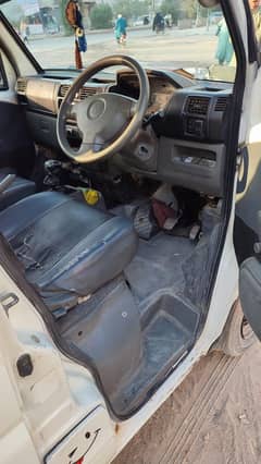 Urgent Sale Mitsubishi mincab Model 2009 Reconditioned  2013