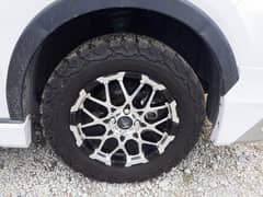 Rims
