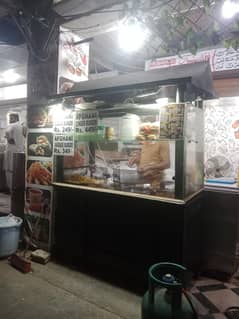 Display Counter