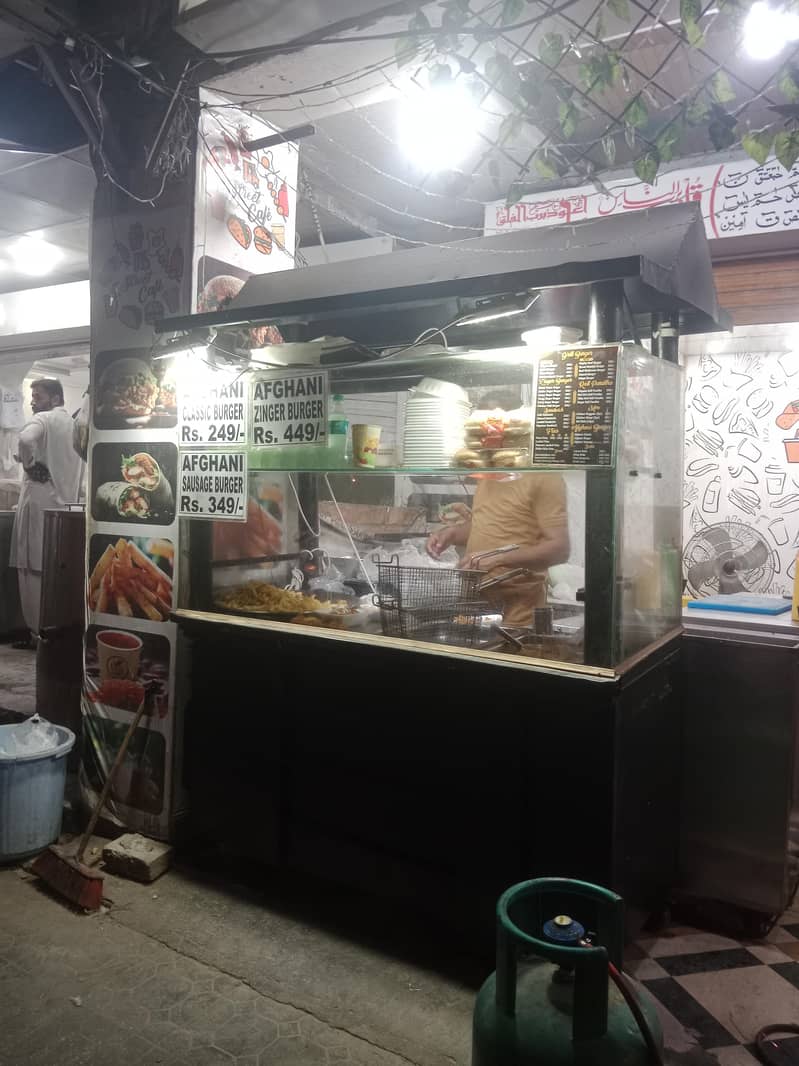 Display Counter 0