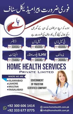 staff nurse required