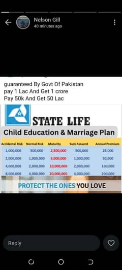 state life insurance company comparation of Pakistan