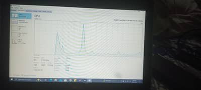 Dell Latitude