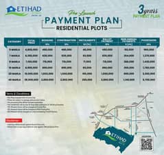 Own Your Dream Property with Etihad Town phase 3 Flexible Payment Plan in Lahore
