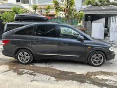 ssangyong Stavic Mercedes SV-270