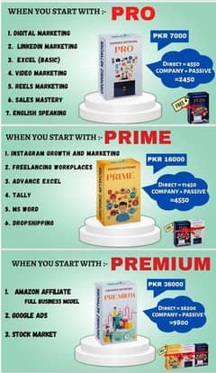 growbiz