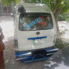 For sale argent
