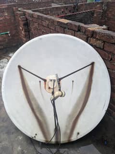 Used