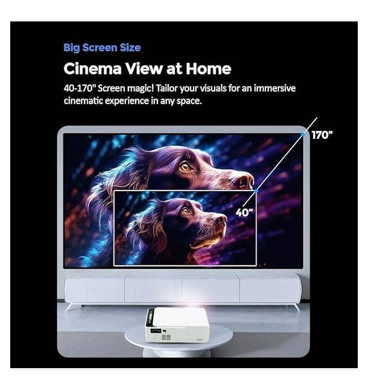 Android Projector T6 1
