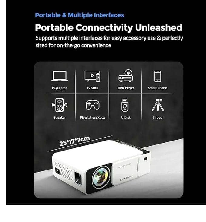 Android Projector T6 3