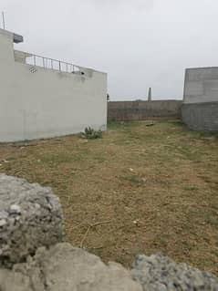 plot