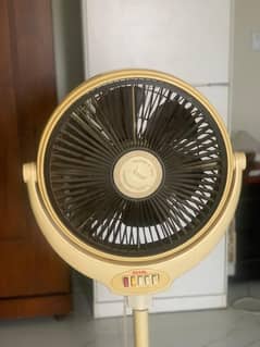 Royal Louver Pedestal Fan 55 Watts