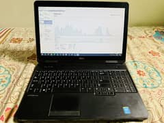 Dell Latitude e5540