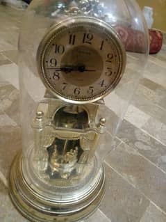 anticlock