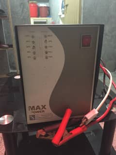 Max