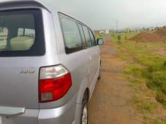 Suzuki APV 2009