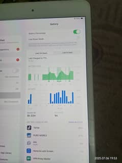 ipad mini 5