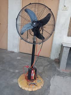 AC ,DC fan