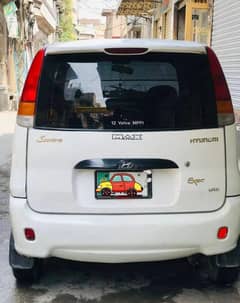 Hyundai Santro 2002