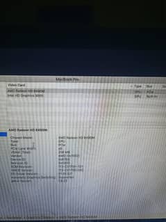 Macbook pro core i7