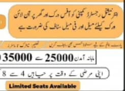 Part time Full time home based online job