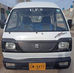 Suzuki Hiroof (03002220815 Kaleem)