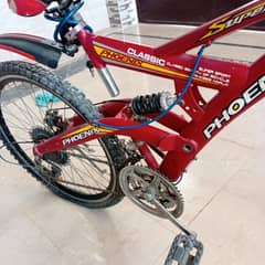 import cycle