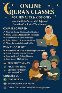 Quran Teacher Available