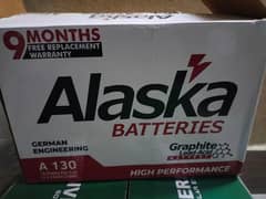 Alaska