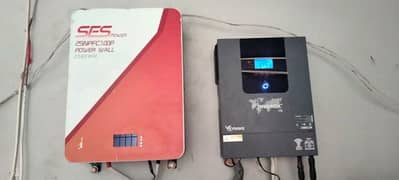 Inverter