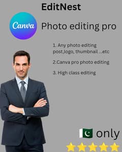 high class Photo editing (EditNest)