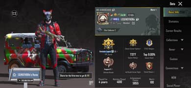 70 level I'd no third link no any other link safe id