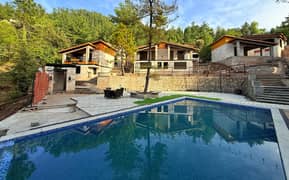 Luxury Hotel Suites For Sale In Radisson Blu-PATRIATA