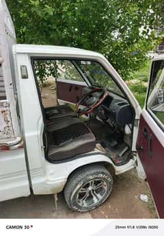suzuki ravi