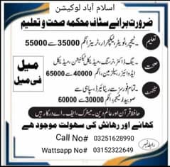 Bismila foods Job