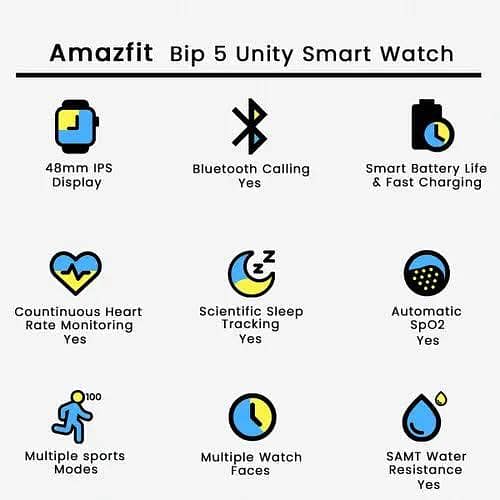 BIP 5 unity excellent condition 2