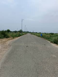 1 KANAL HOT LOCATION PLOT NEAR TO GOR AND NEAR TO POSSESSION