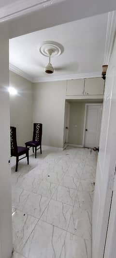 Flat Of 1050 Square Feet Is Available For Rent