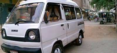 i want to sale