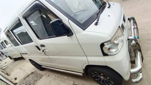 Nissan clipper 2012 /2018 Automatic