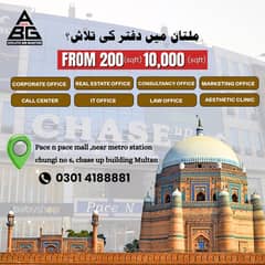 offices&shops , consultant offices,Travel Agency,cafes and academies