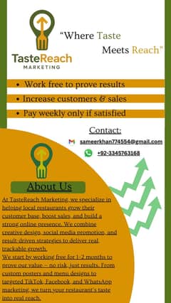 Best Restaurant Marketing Company!!!!