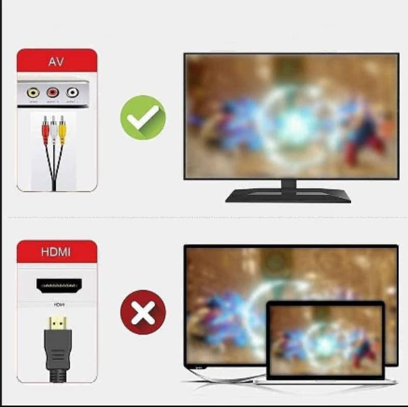 Built-in. 620 in 1 Games   Mini  Game Consol AV Output 2 C 4