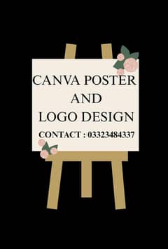 Custom canva posters , birthday posters  , study posters  and logos 