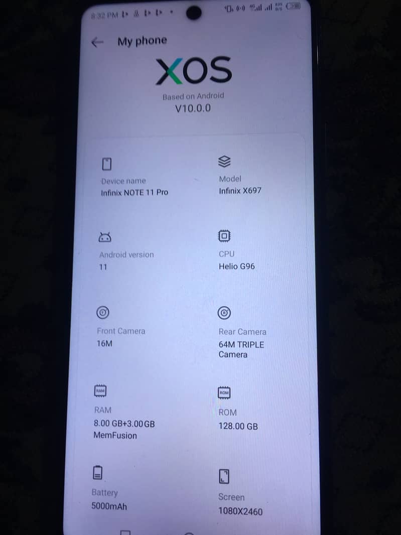 Using for month A1 condition 2