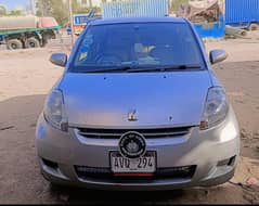 alloyrm some piec touch ups dr used best car