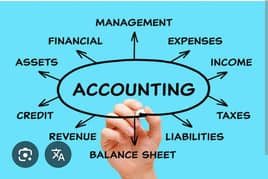 Accounts / Finance