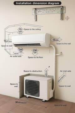 Ac fridge k Kam k Liye helpers ki need haii